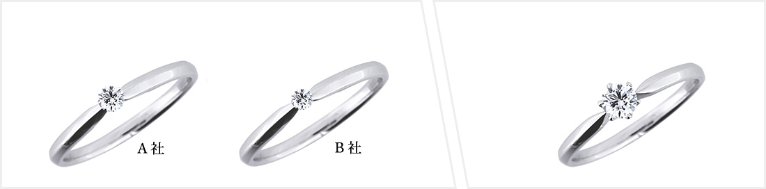 他社との金額とクウォリティーの比較　写真